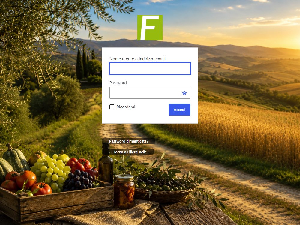 Accesso riservato all'area amministrativa del negozio online
